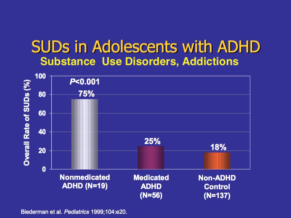 Eight Ideas To Help You Assessments For Adhd In Adults Like A Pro